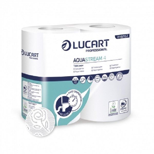 AQUASTREAM 4